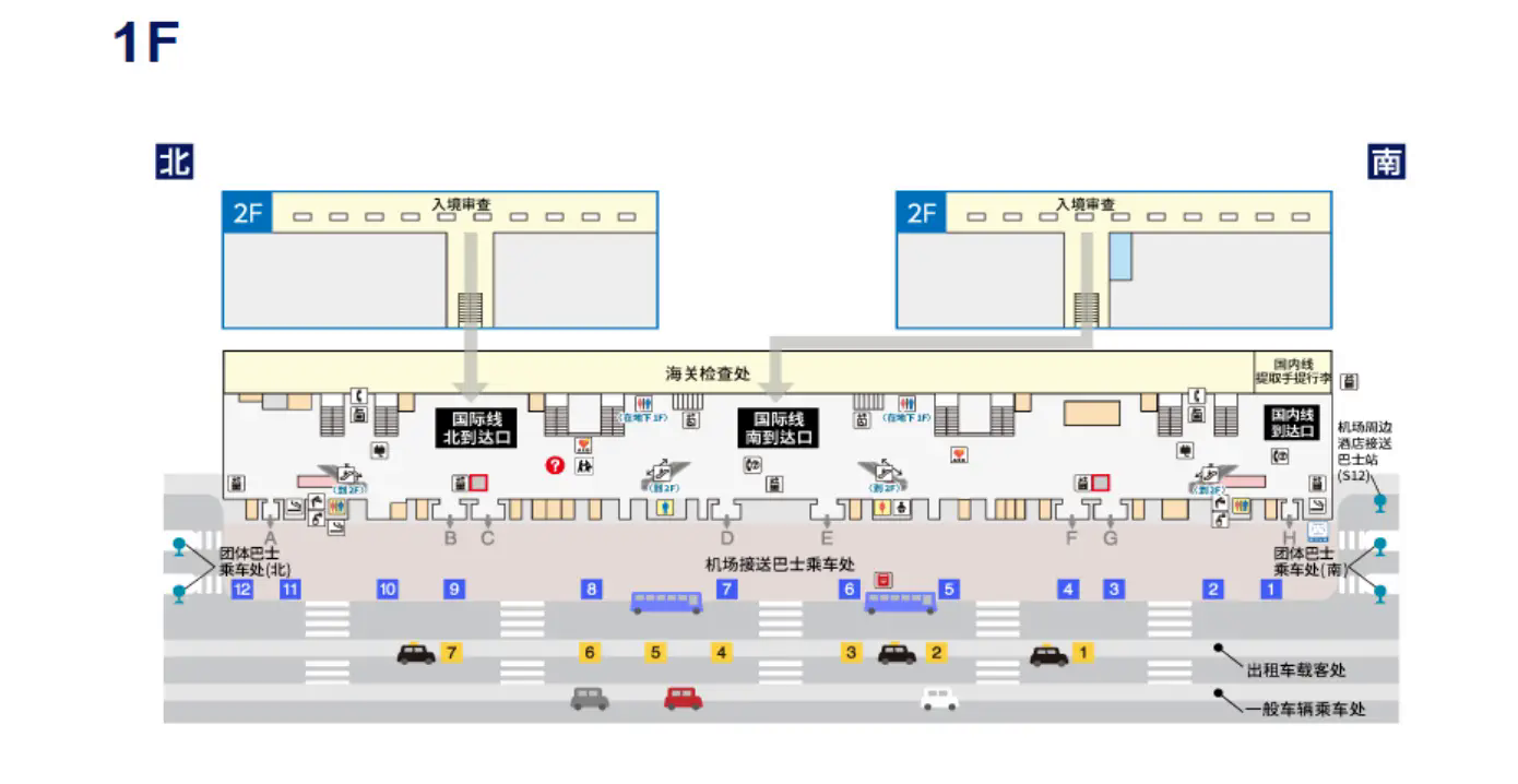 Kansai Airport Terminal 1 arrivals hall map